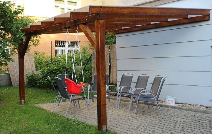 Pergola-–-zdroj-Wikipedie - kontakt